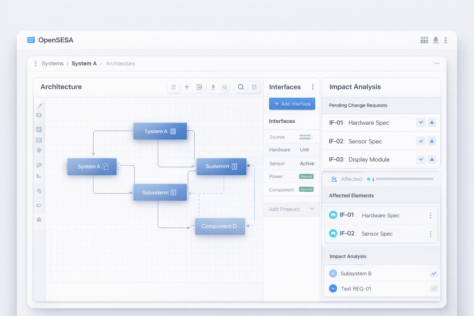 OpenSESA systems architecture capability overview