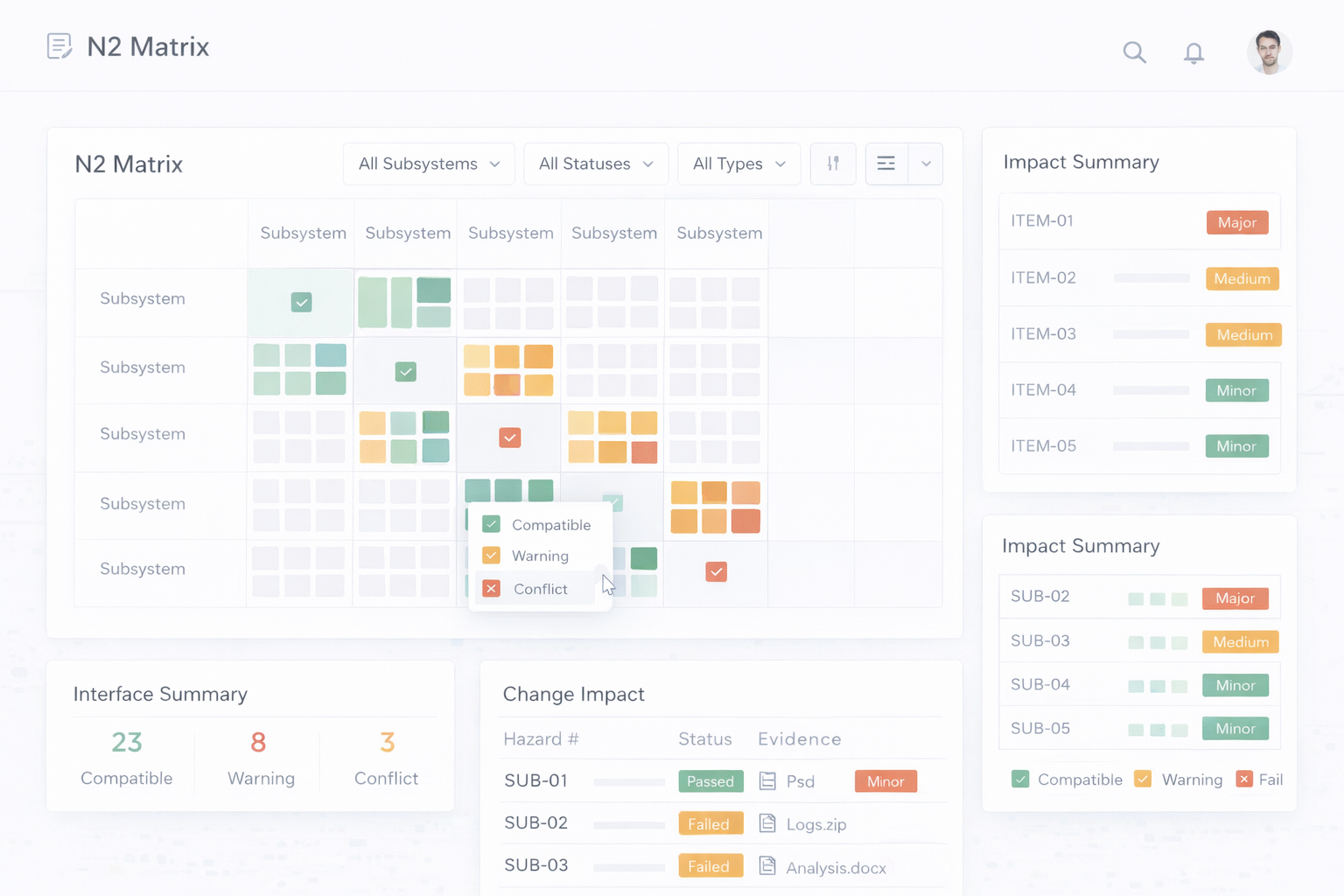N2 Matrix interface analysis with status filters and impact summary