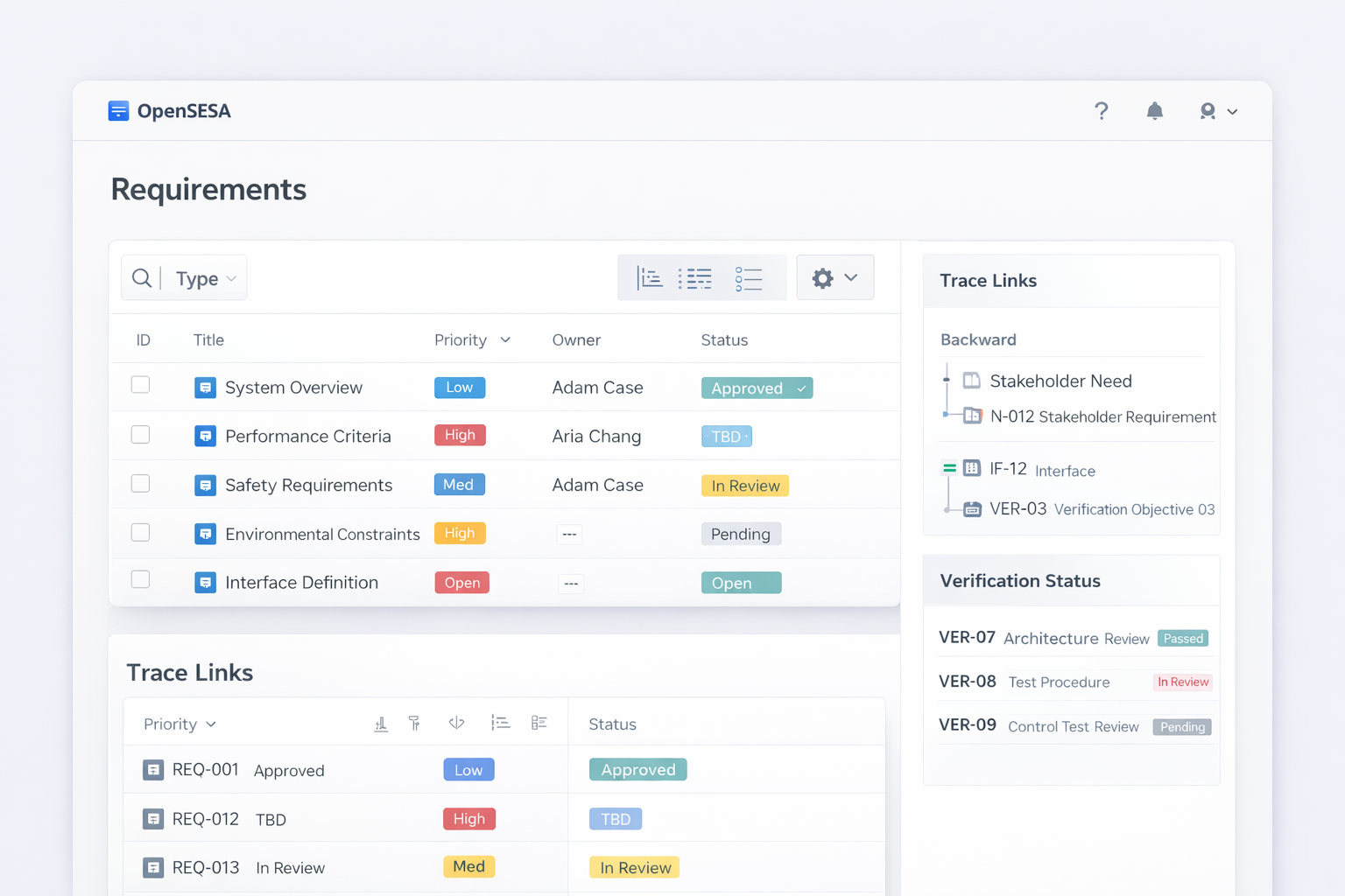 Requirements and traceability workspace